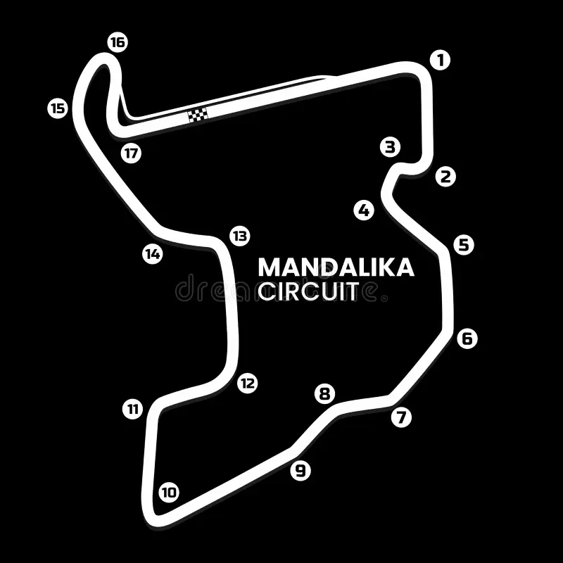 17oς Αγώνας, GP Ινδονησίας (Mandalika)