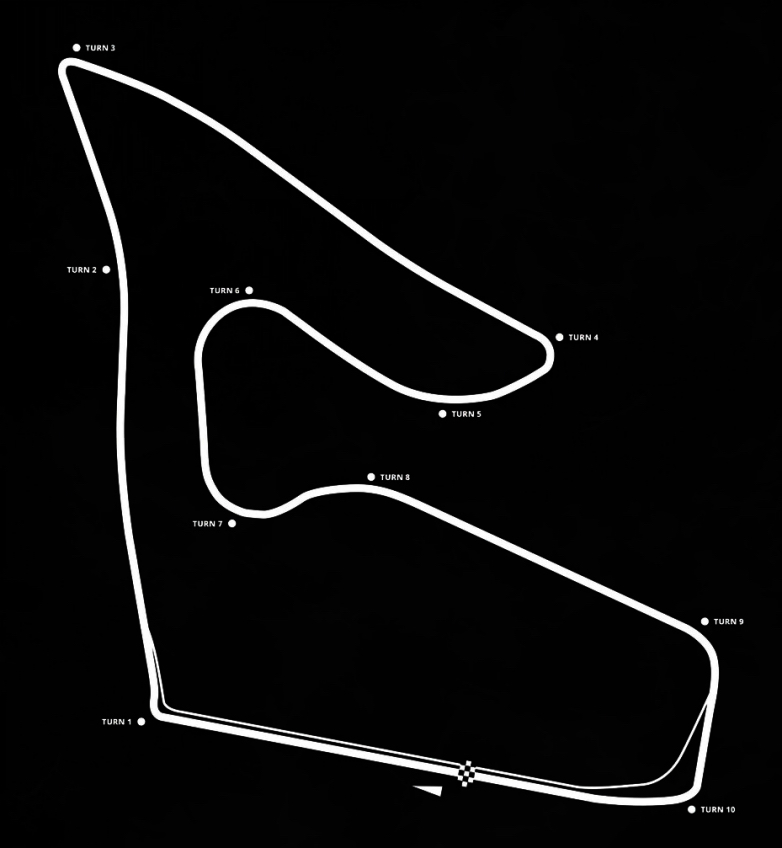 15ος Αγώνας, Αυστριακό GP (Red Bull Ring)