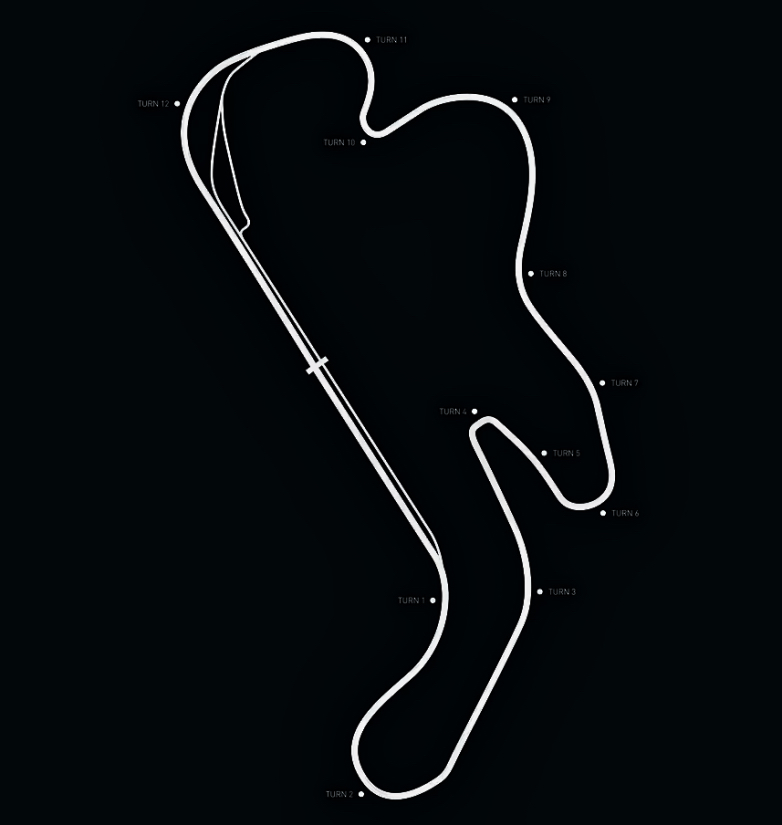 18ος Αγώνας MotoGP Αυστραλία (Philip island)